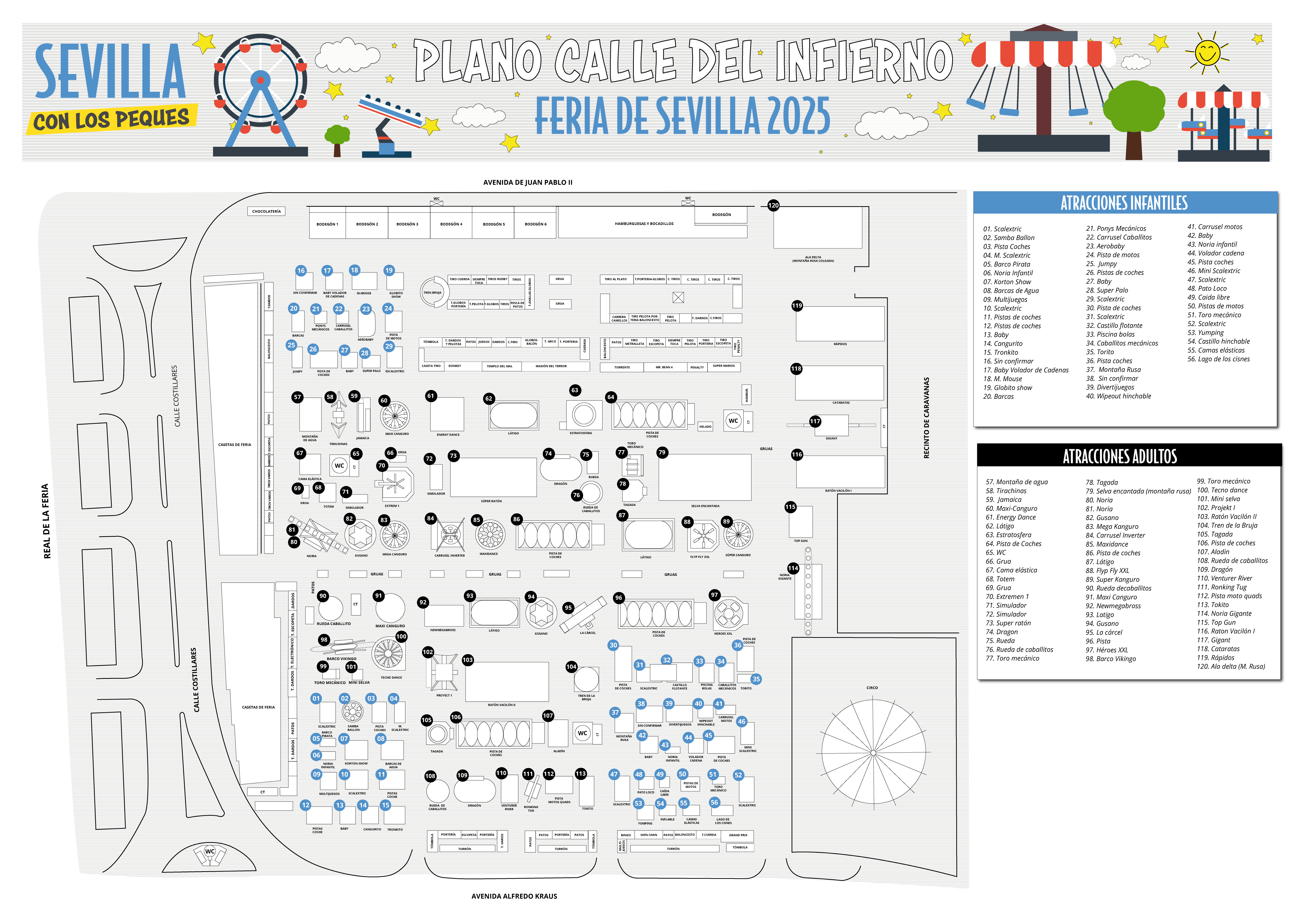 Calle del Infierno Feria de Sevilla 2025 | Sevilla con los peques 